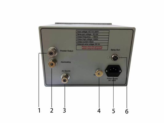 Automatyczna maszyna do opryskiwania proszku metalowego HXC-KI z elektrostatycznym pistoletem